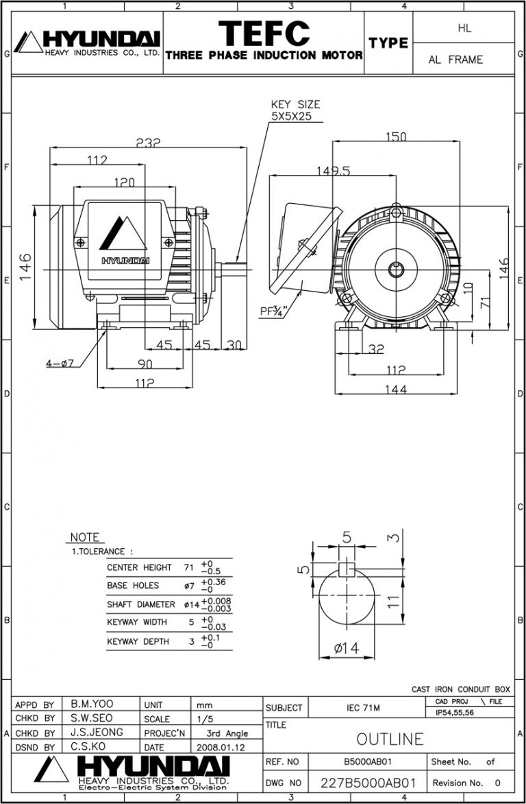71M B3 4P용 전동기(HORIZONTAL MOTOR)