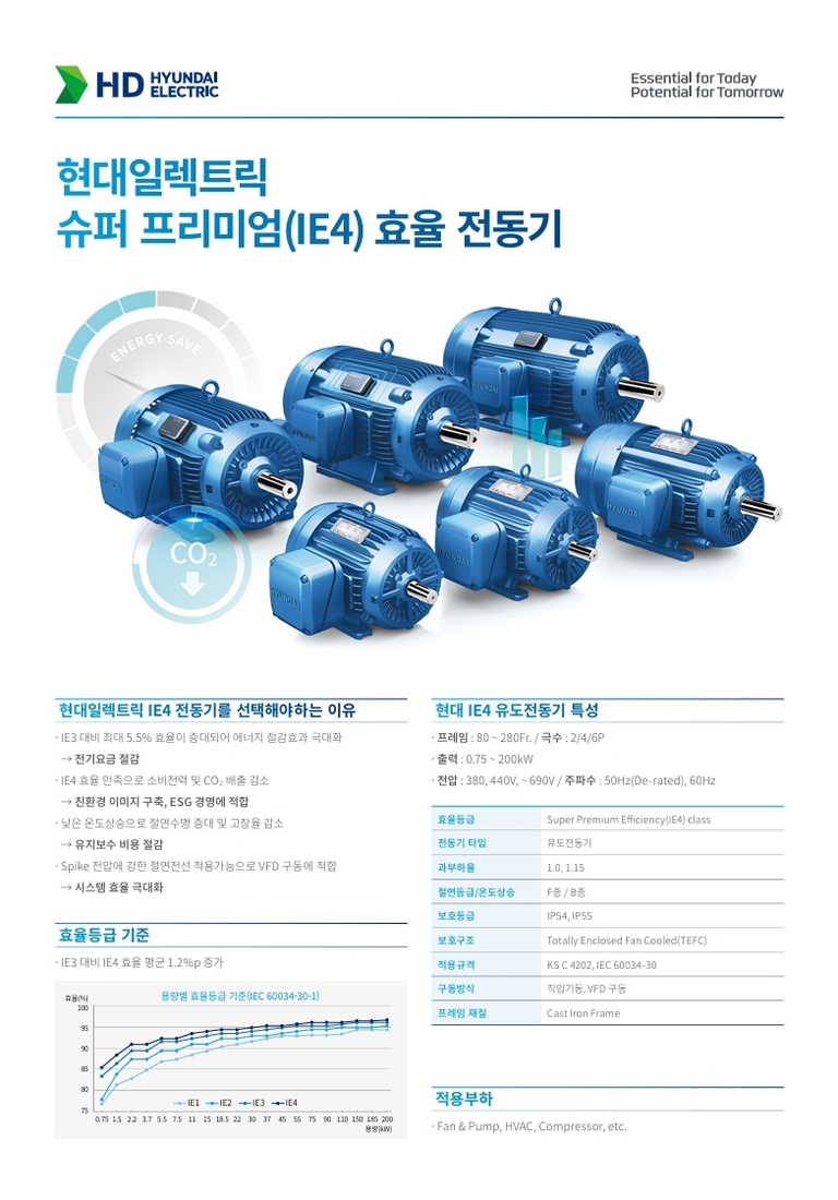 IE4 슈퍼프리미엄효율 전동기 카다로그