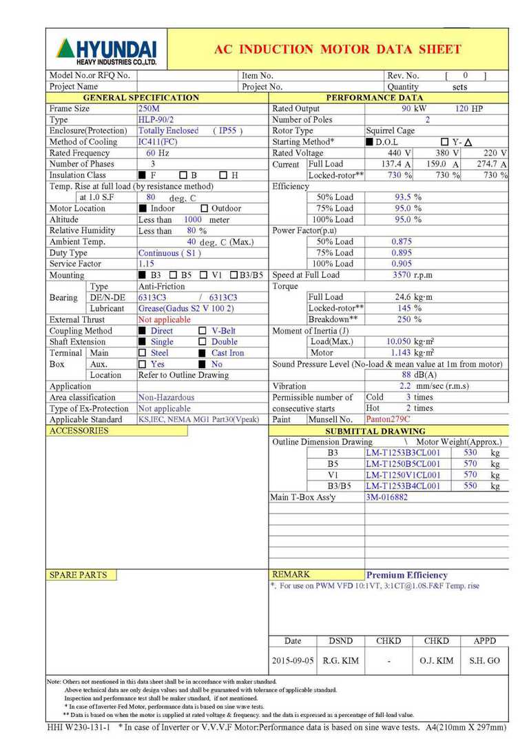 90kW 120HP 2P용 DATA SHEET