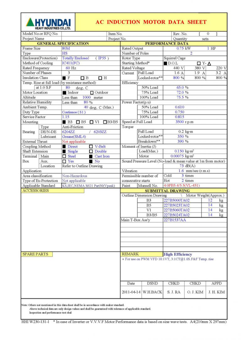 0.75kW 1HP 2P용 DATA SHEET