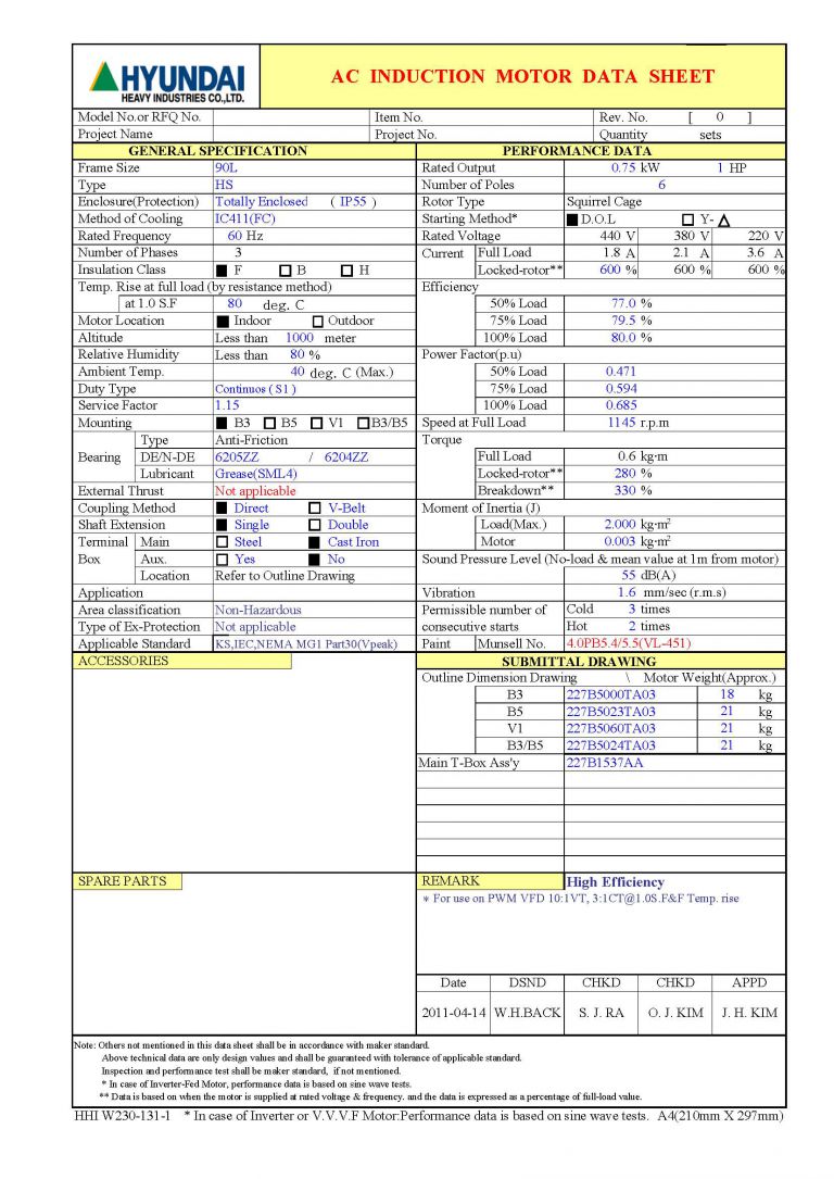 0.75kW 1HP 6P용 DATA SHEET