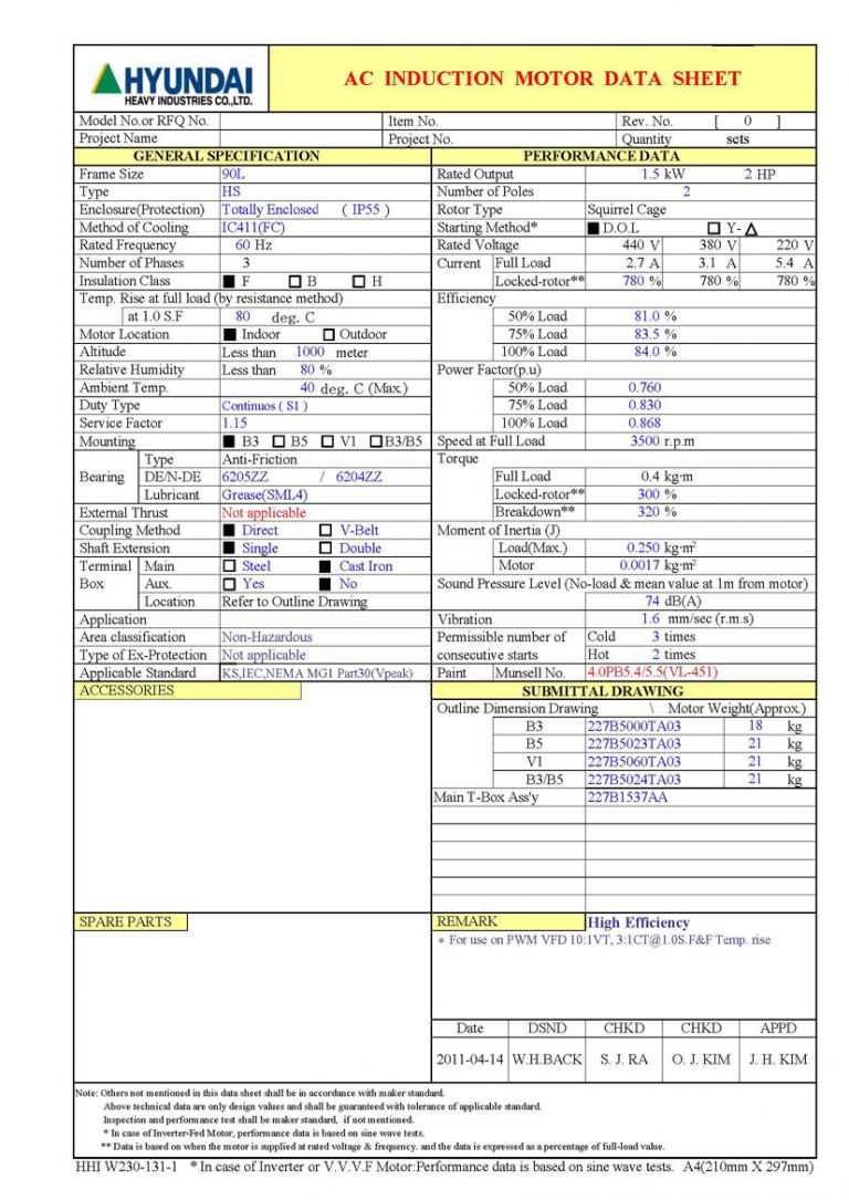 1.5kW 2HP 2P용 DATA SHEET