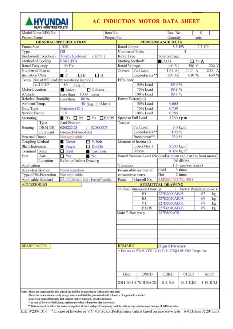5.5kW 7.5HP 4P용 DATA SHEET
