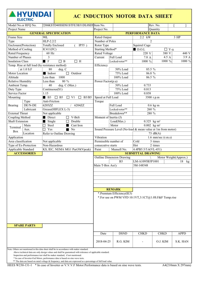 2.2kW 3HP 2P용 DATA SHEET