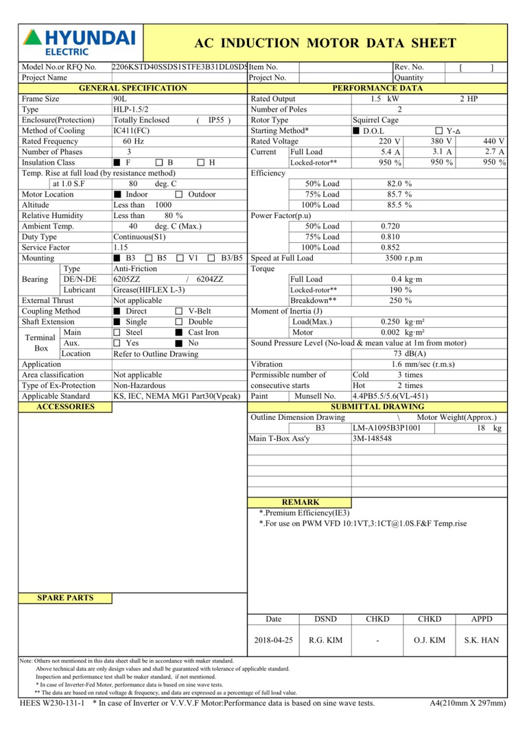 1.5kW 2HP 2P용 DATA SHEET