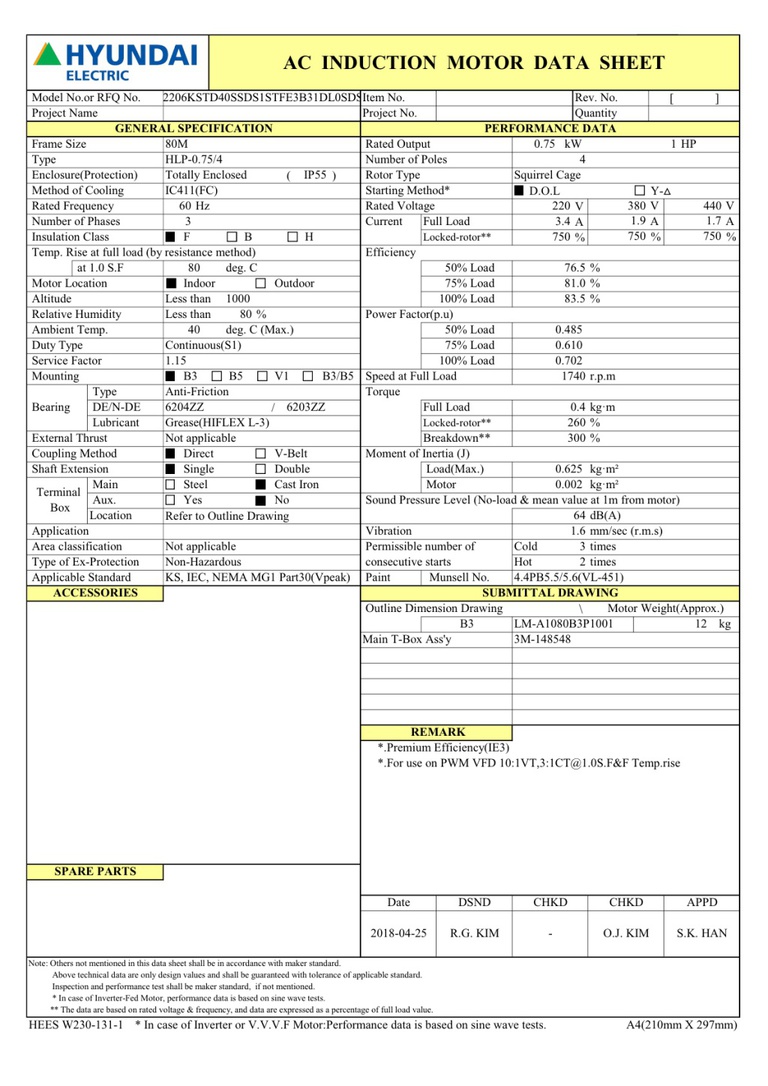 0.75kW 1HP 4P용 DATA SHEET
