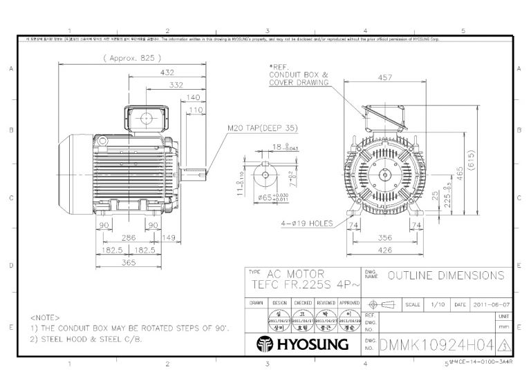 B3 FR225S   55kW(75HP) 4P용
