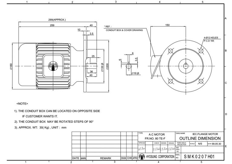 B5/V1 FLANGE형 FR80M 0.75kW(1HP) 4P용