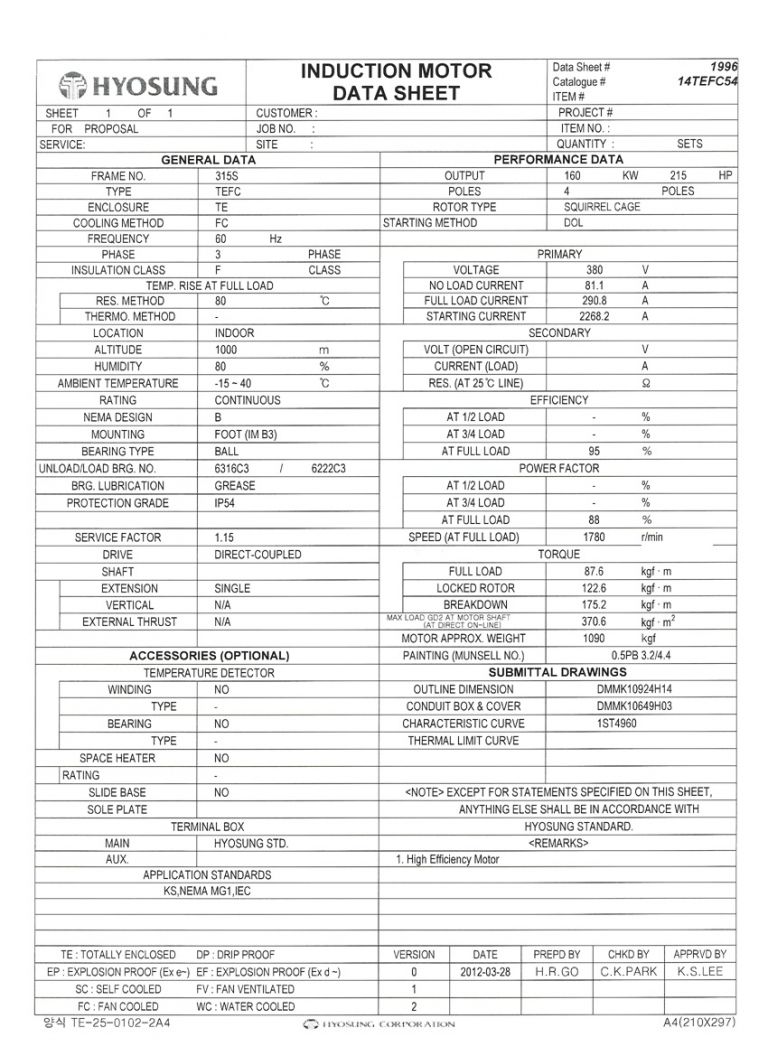 160kW215HP 380V 4P DATASHEET 
