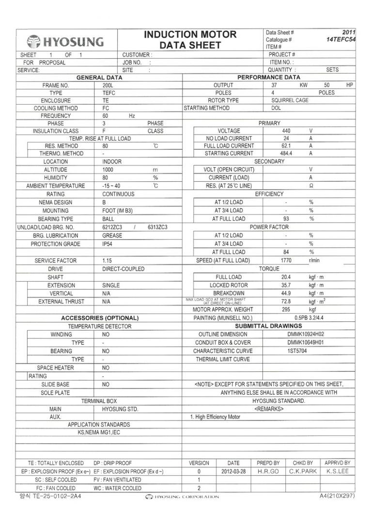 37kW 50HP 440V 4P DATASHEET 