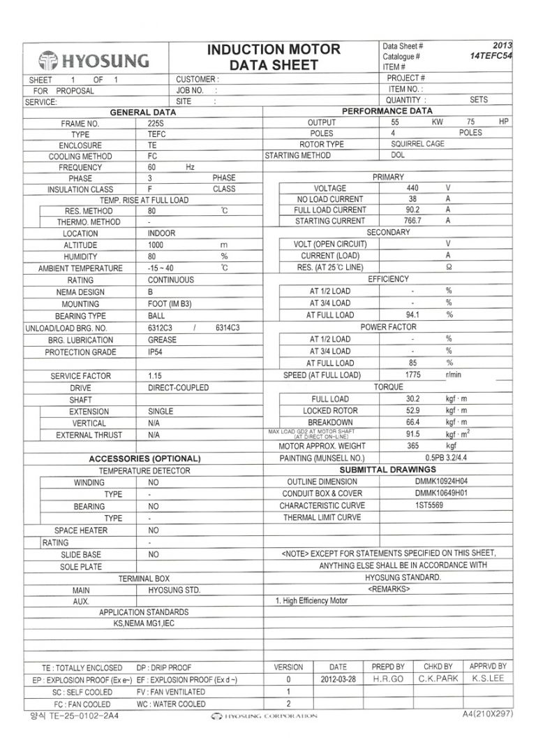 55kW 75HP 440V 4P DATASHEET 