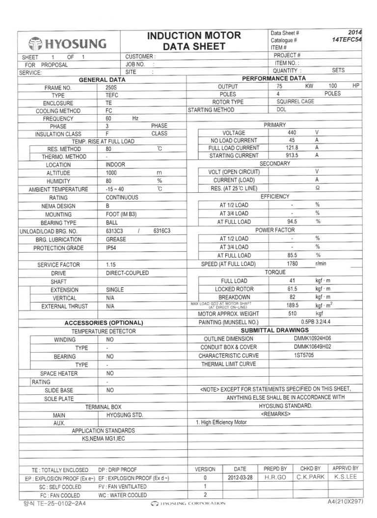 75kW 100HP 440V 4P DATASHEET 