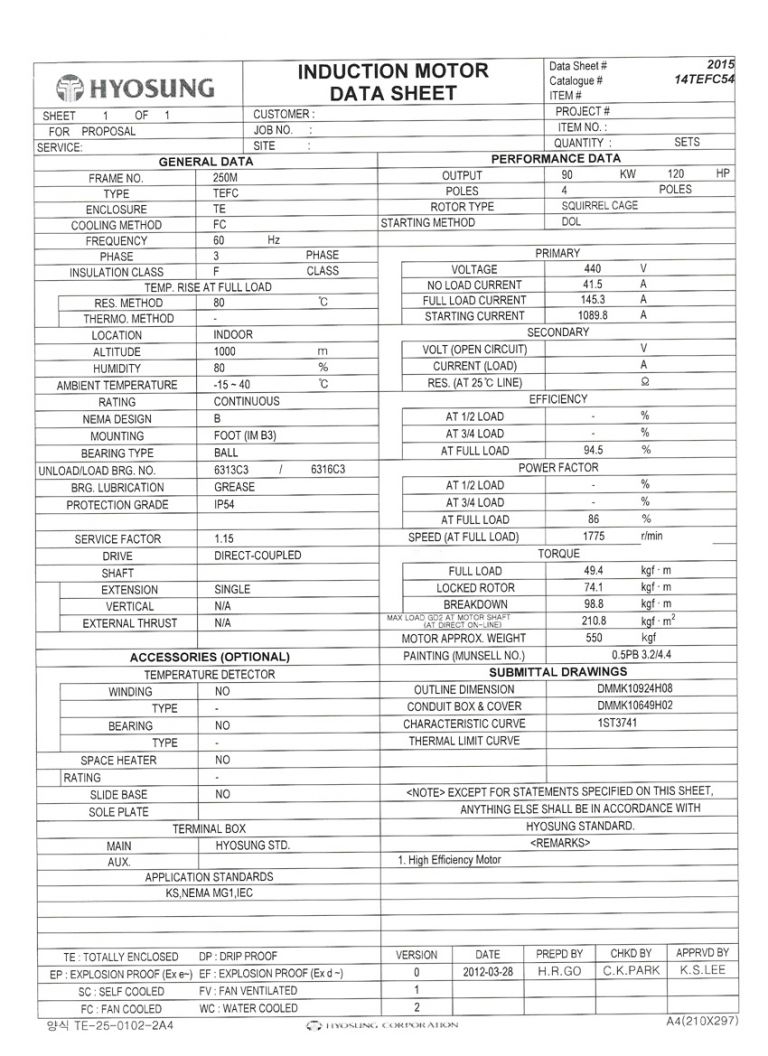 90kW 120HP 440V 4P DATASHEET 