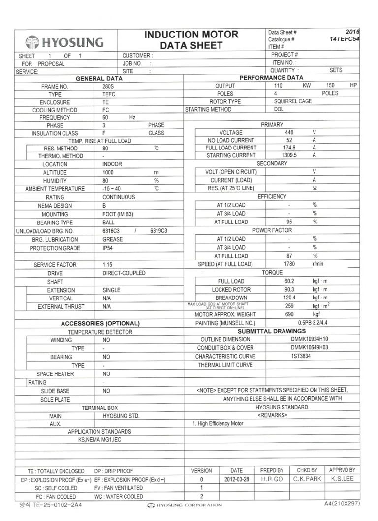 110kW 150HP 440V 4P DATASHEET 