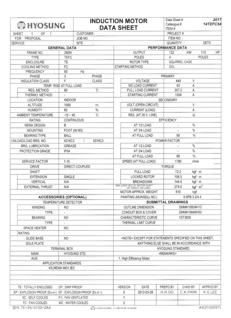 132kW 175HP 440V 4P DATASHEET 