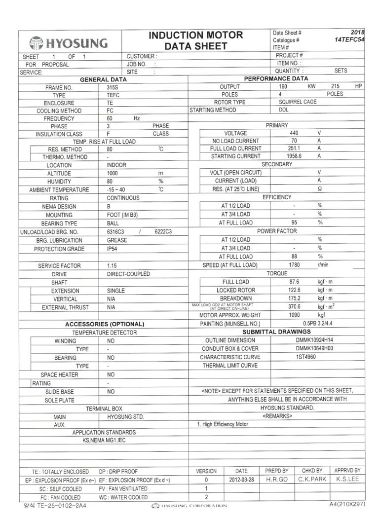 160kW 215HP 440V 4P DATASHEET 